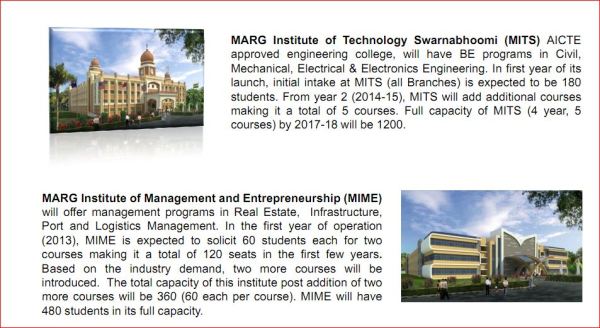 Educational institutes at MARG Swarnabhoomi,MARG Swarnabhoomi